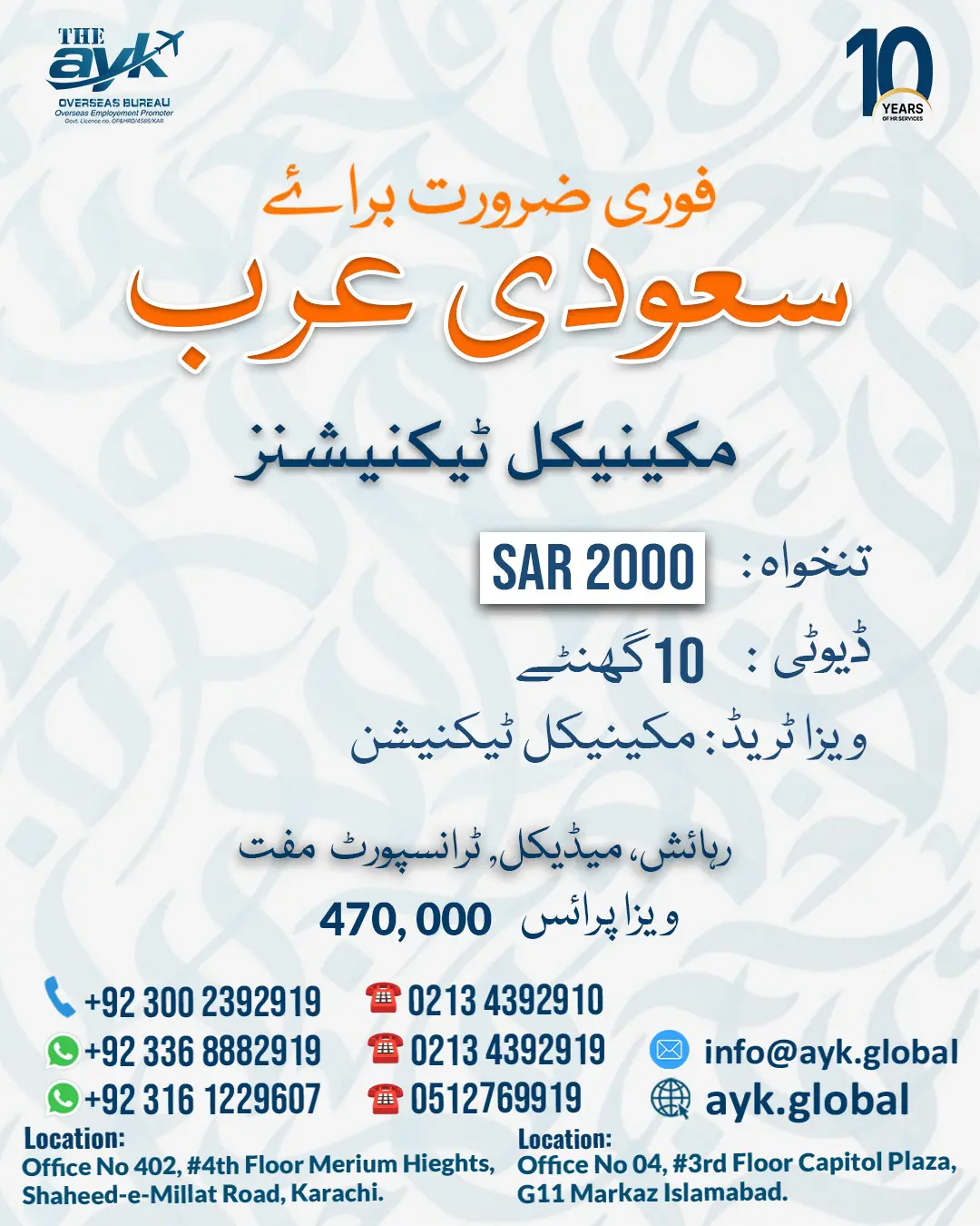 Mechanical Technicians